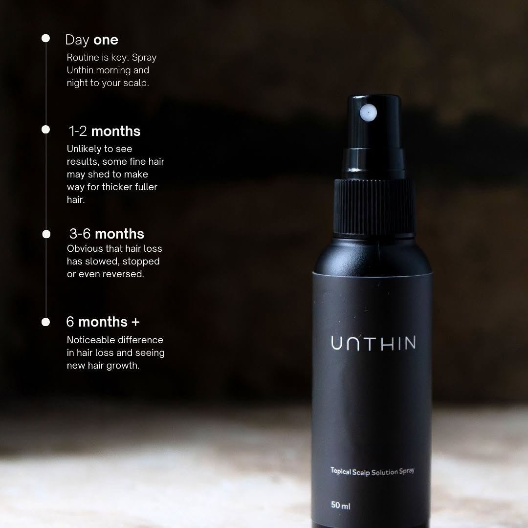UNTHIN Lite - Unthin
